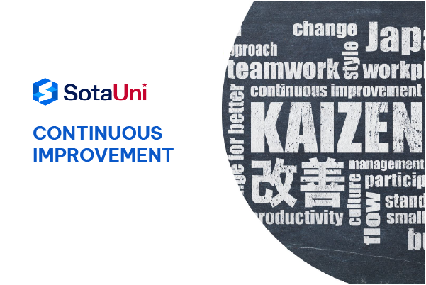 Continuous Improvement CC-04-CTI