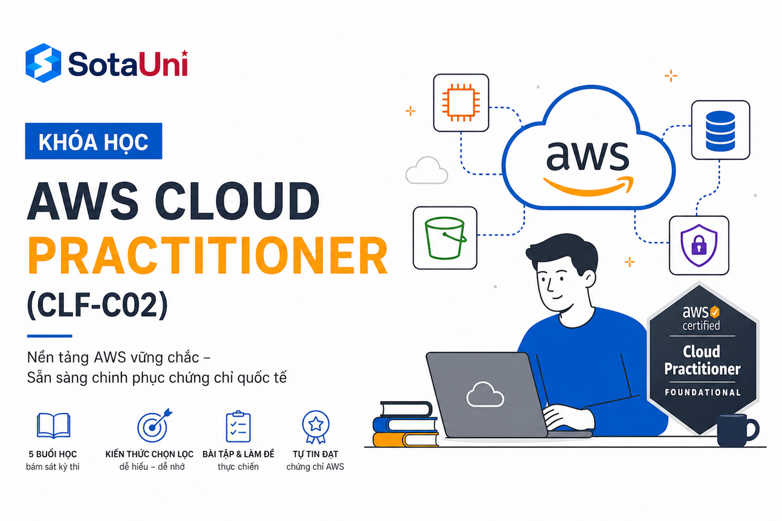 Cloud Practitioner CE-01-CPR